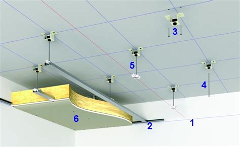 faux plafond écartement des attaches omega